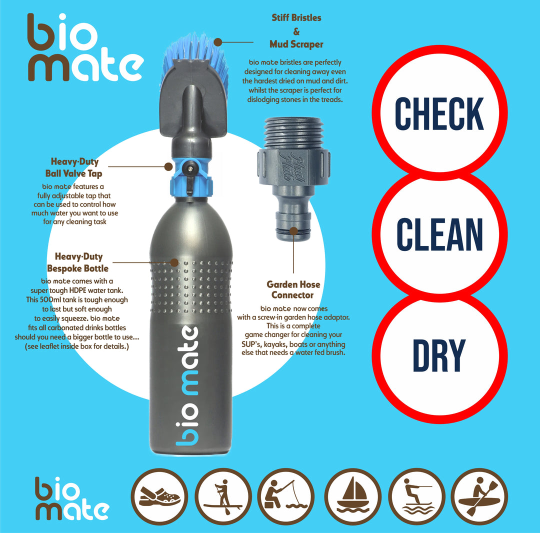 Bio Mate Cleaning Kit