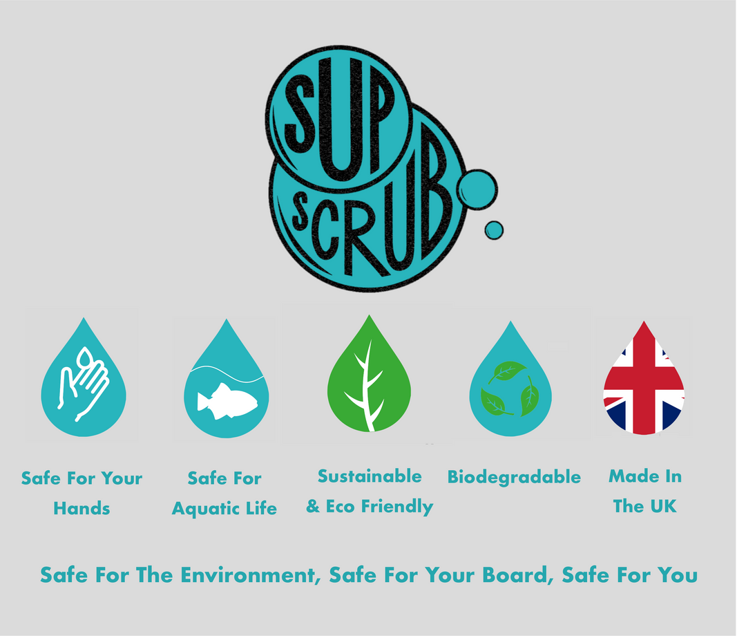 SUPscrub ECO Drops showing product benefits