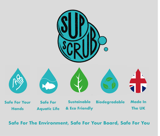 SUPscrub ECO Drops showing product benefits