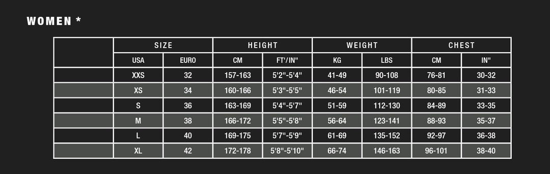 ION womens wetsuit size guide