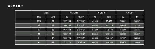 ION womens wetsuit size guide